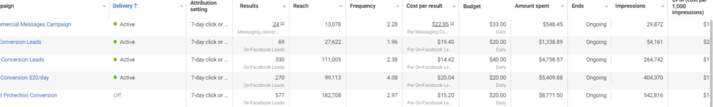 social media advertising for small business